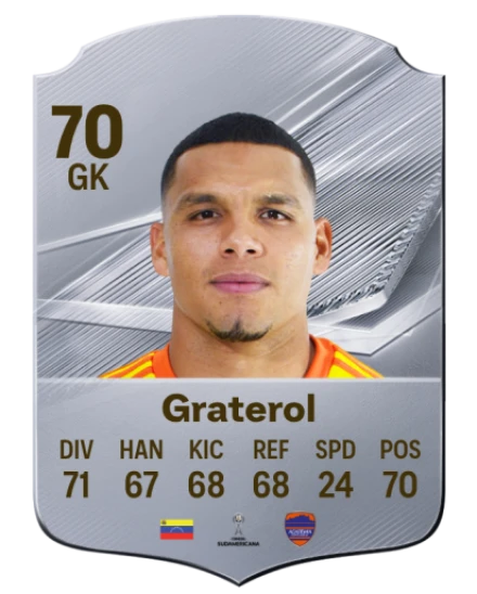 Graterol 70 Common GK FC 26 card