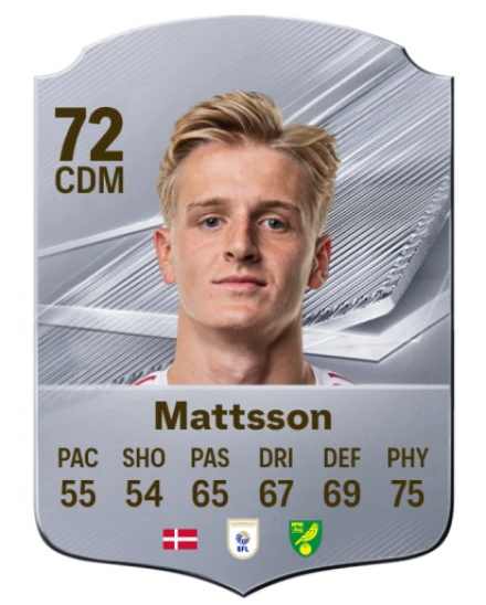 Mattsson 72 Common CDM FC 26 card