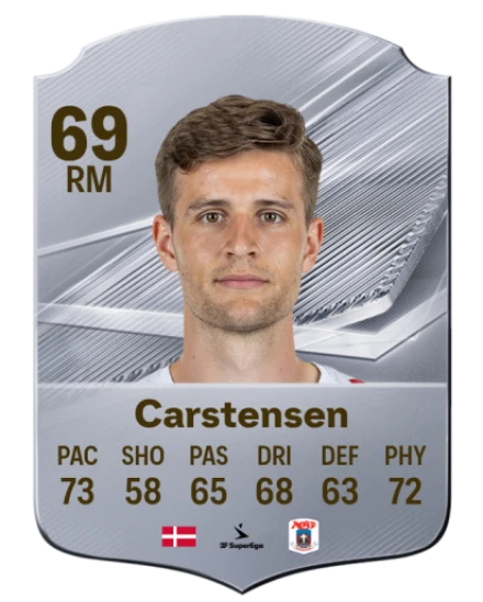 Carstensen 69 Silver RM FC 27 card