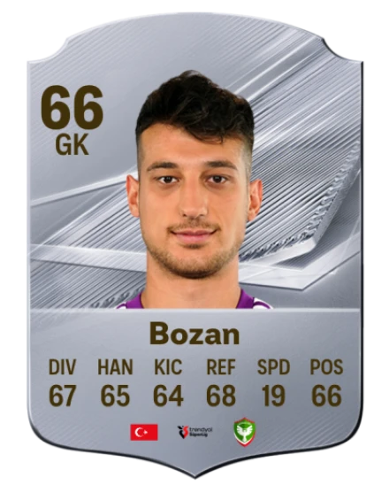 Bozan 66 Silver GK FC 27 card