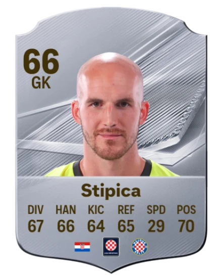 Stipica 66 Common GK FC 26 card