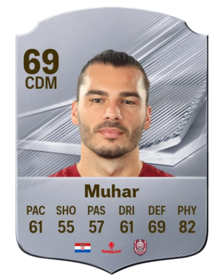 Muhar 69 Rare CDM FC 26 card
