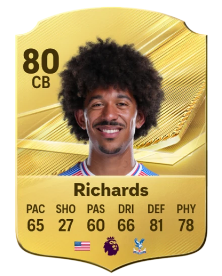 Richards 80 Common CB FC 26 card