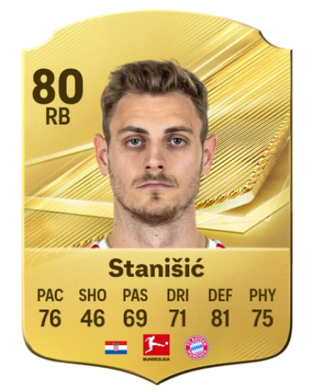 Stanišić 80 Common RB FC 26 card
