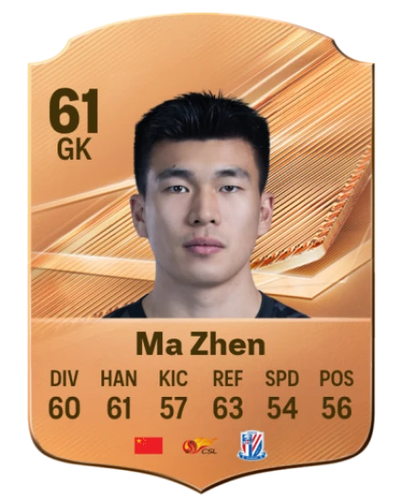 Ma Zhen 61 Common GK FC 26 card