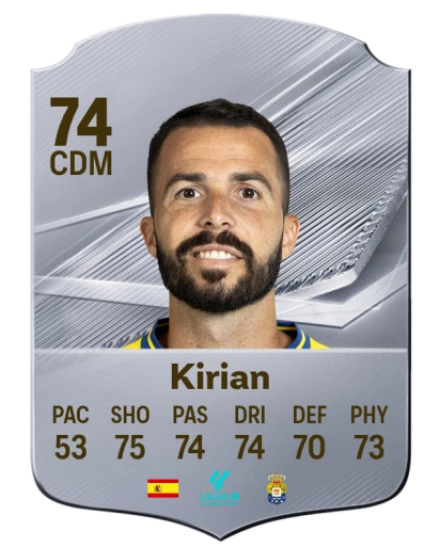 Kirian 74 Common CDM FC 26 card