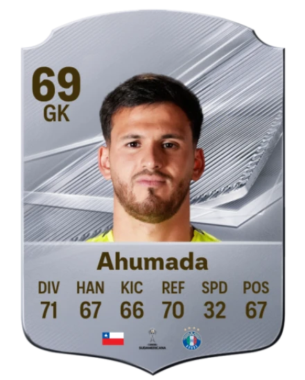 Ahumada 69 Common GK FC 26 card