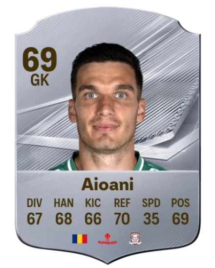 Aioani 69 Common GK FC 26 card