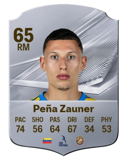 Peña Zauner 65 Silver RM FC 27 card
