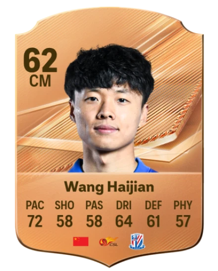 Wang Haijian 62 Common CM FC 26 card