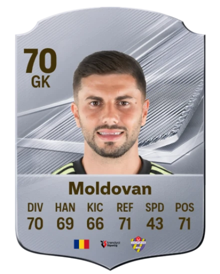 Moldovan 70 Common GK FC 26 card