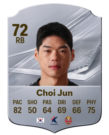 Choi Jun 72 Common RB FC 26 card
