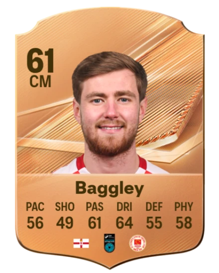 Baggley 61 Bronze CM FC 27 card