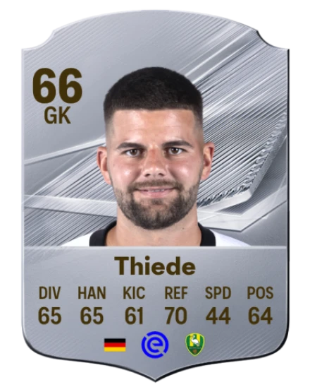 Thiede 66 Common GK FC 26 card