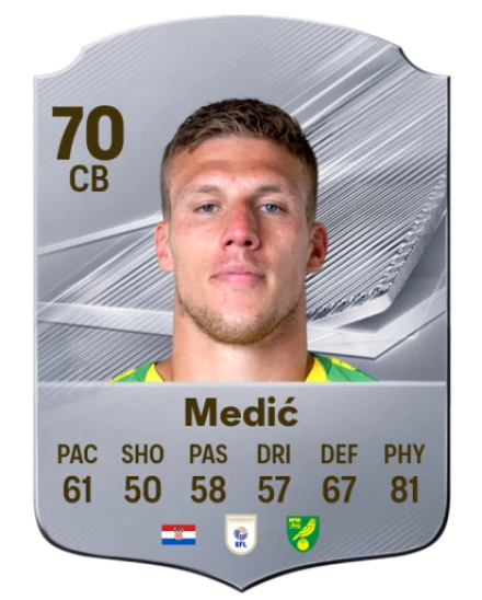 Medić 70 Rare CB FC 26 card