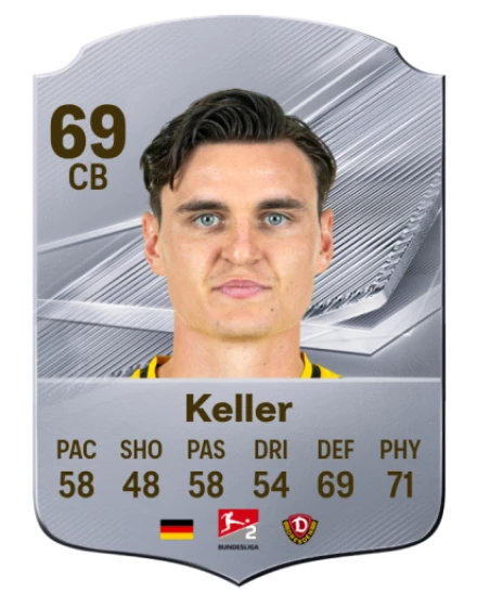 Keller 69 Common CB FC 26 card