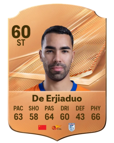 De Erjiaduo 60 Common ST FC 26 card
