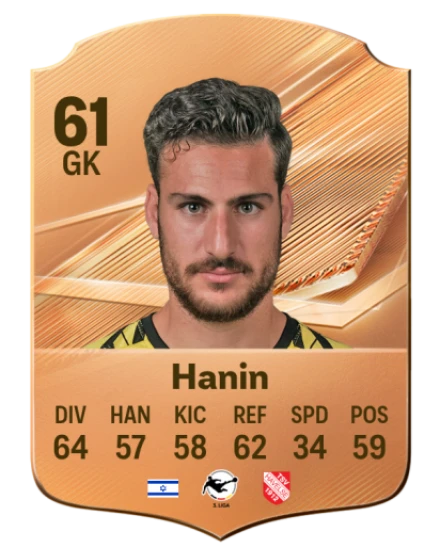 Hanin 61 Bronze GK FC 27 card