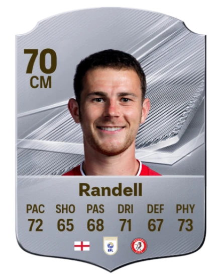 Randell 70 Common CM FC 26 card