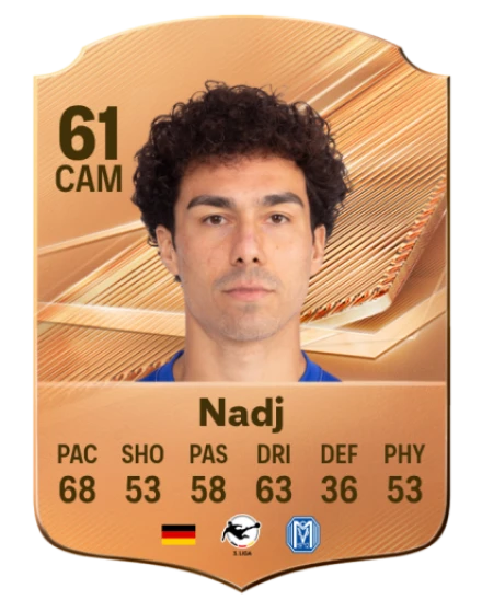Nadj 61 Bronze CAM FC 27 card