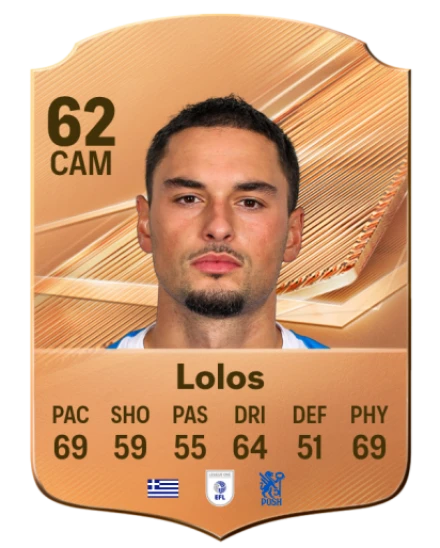 Lolos 62 Rare CAM FC 26 card