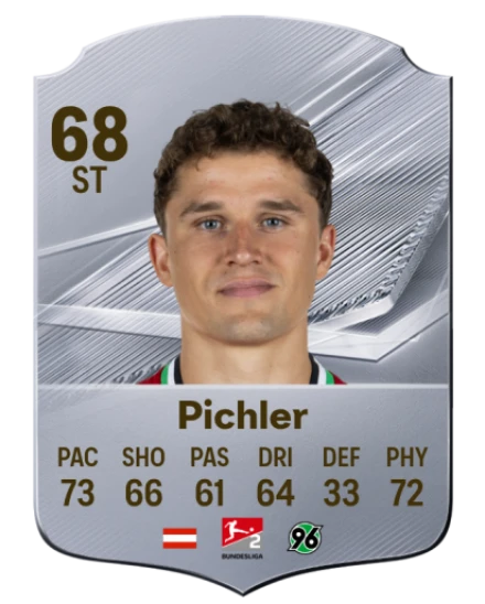 Pichler 68 Silver ST FC 27 card