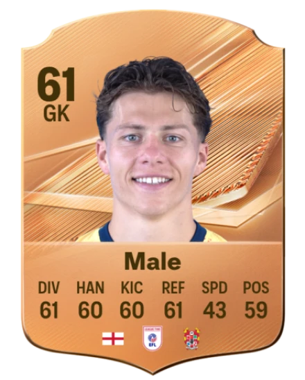 Male 61 Common GK FC 26 card