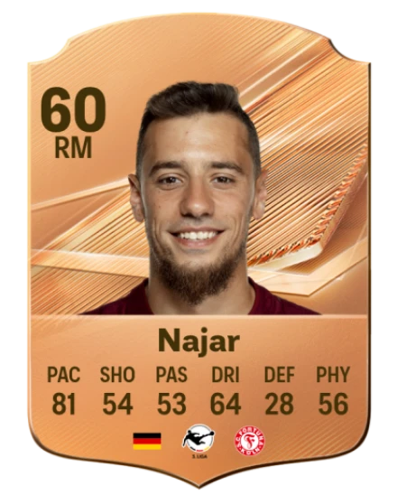 Najar 60 Bronze RM FC 27 card
