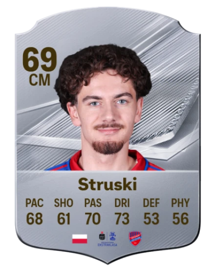 Struski 69 Common CM FC 26 card