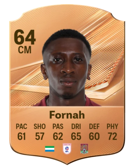 Fornah 64 Common CM FC 26 card