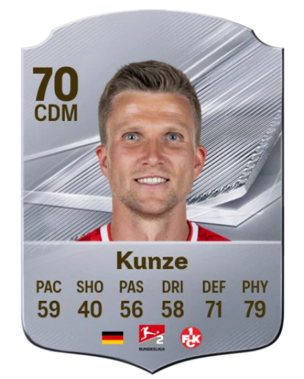 Kunze 70 Common CDM FC 26 card