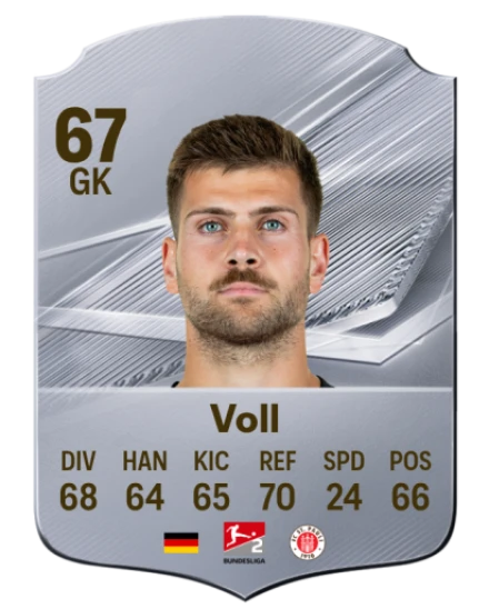 Voll 67 Silver GK FC 27 card
