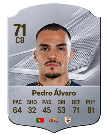 Pedro Álvaro 71 Common CB FC 26 card