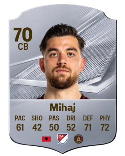 Mihaj 70 Common CB FC 26 card