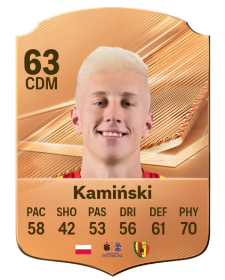 Kamiński 63 Bronze CDM FC 27 card