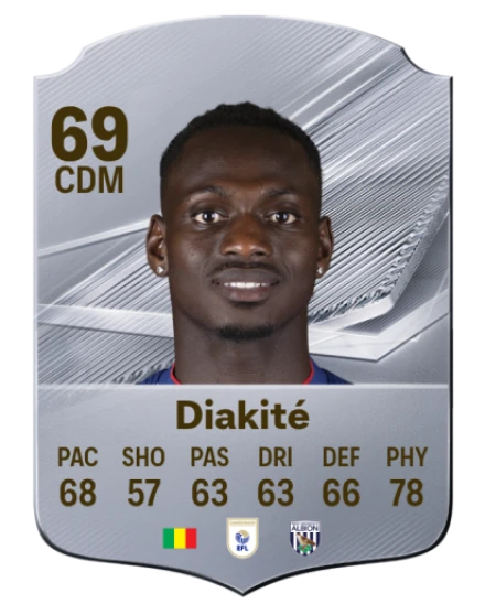 Diakité 69 Common CDM FC 26 card