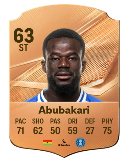 Abubakari 63 Bronze ST FC 27 card