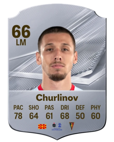 Churlinov 66 Common LM FC 26 card