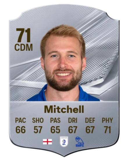 Mitchell 71 Common CDM FC 26 card