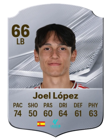 Joel López 66 Common LB FC 26 card