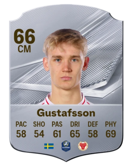 Gustafsson 66 Common CM FC 26 card