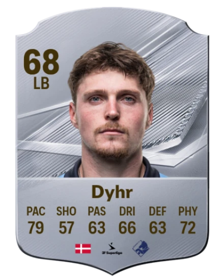Dyhr 68 Common LB FC 26 card