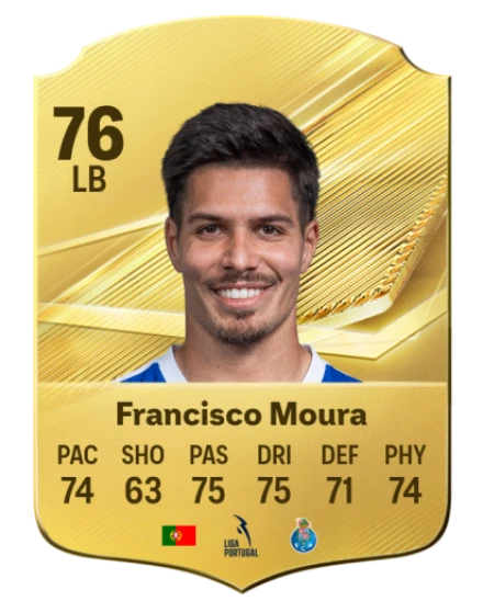 Francisco Moura 76 Common LB FC 26 card