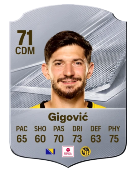 Gigović 71 Common CDM FC 26 card
