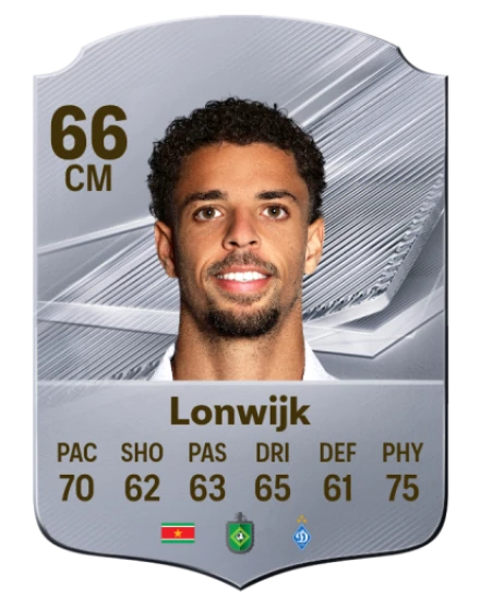 Lonwijk 66 Silver CM FC 27 card