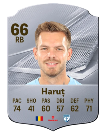 Haruț 66 Common RB FC 26 card
