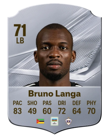Bruno Langa 71 Common LB FC 26 card
