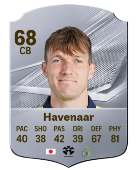 Havenaar 68 Silver CB FC 27 card