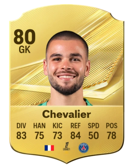Chevalier 80 Gold GK FC 27 card