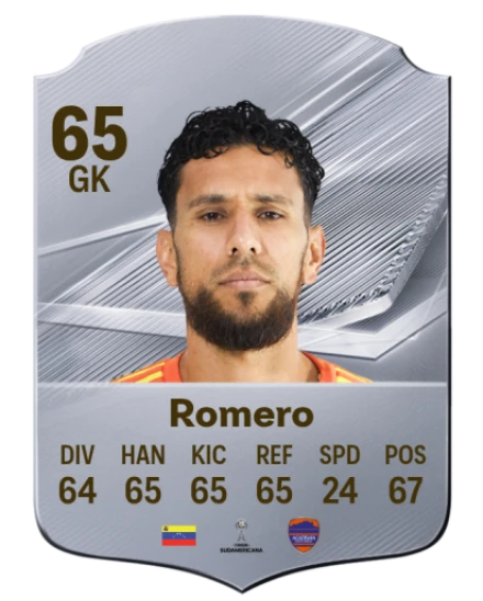 Romero 65 Common GK FC 26 card
